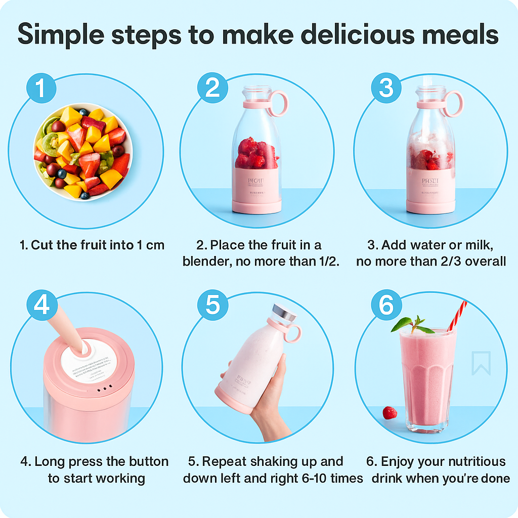 JuiceIt™ Portable Blender Bottle – Wireless Smoothie Maker for Home & Travel